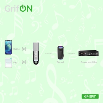 Аудиоадаптер Bluetooth GrifON GF-BR01 чёрный